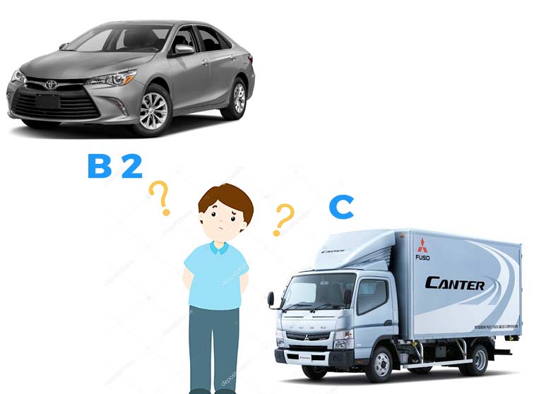 Nên Chọn B2 Hay C-Chi Phí Thi Bằng C