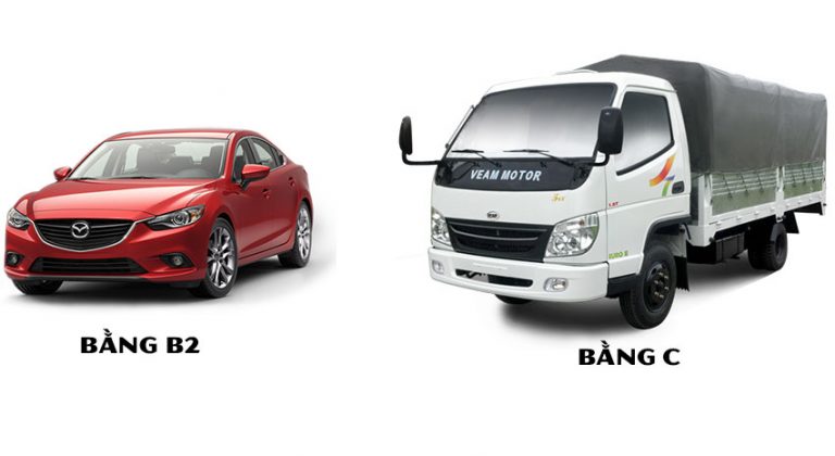 CHọn B2 Hay C-Nên Học B2 Hay C